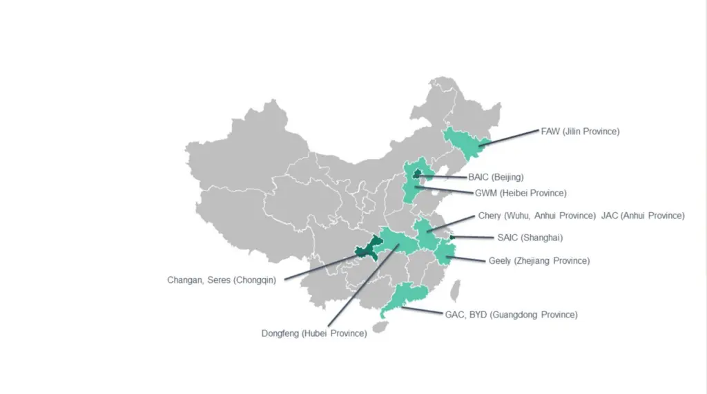 2023 Chinese Automotive Industry Summary: Milestones, Winners and Losers, and Trends?
