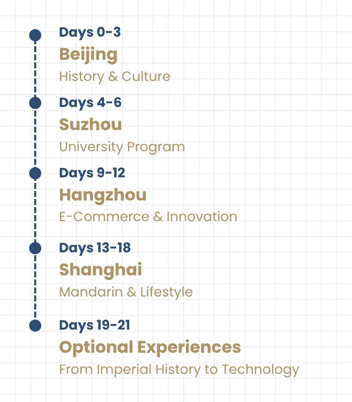 china summer camp program overview