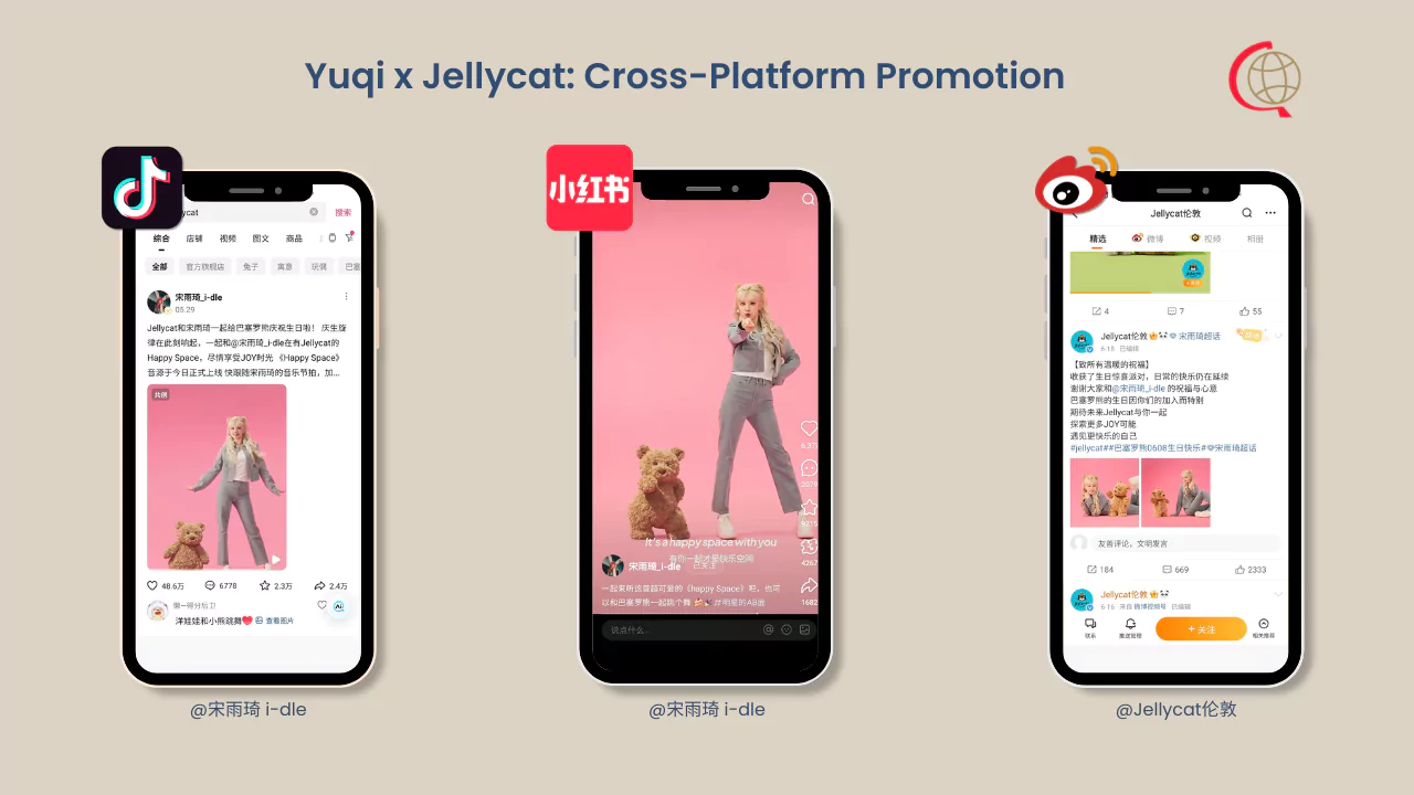 MCN use case graphic of Yuqi collaborating with Jellycat on China’s e-commerce platform.