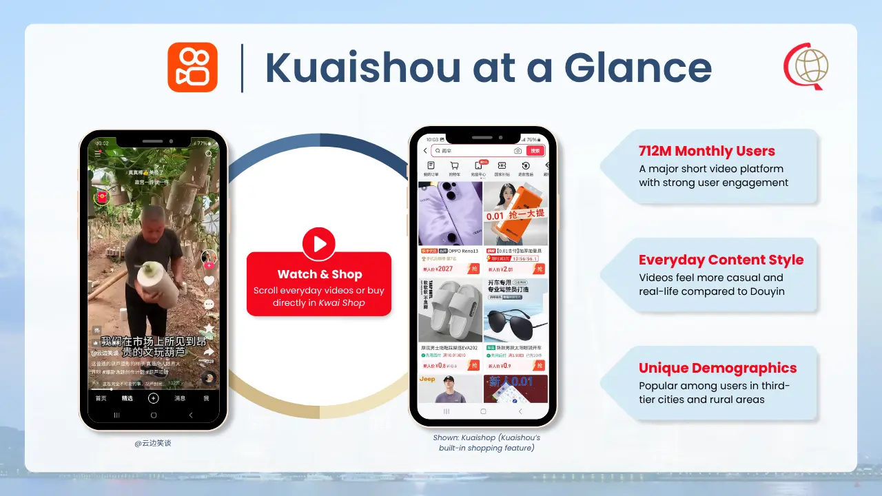 Kuaishou e-commerce platform graphic showing statistics highlighting livestream shopping and app interface